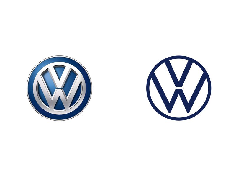 Novo Logo VW