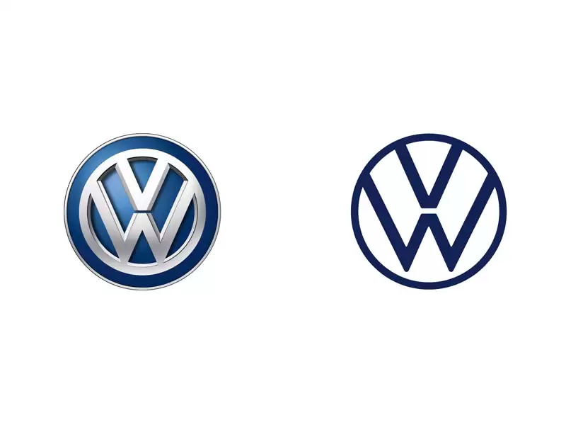 Novo Logo VW